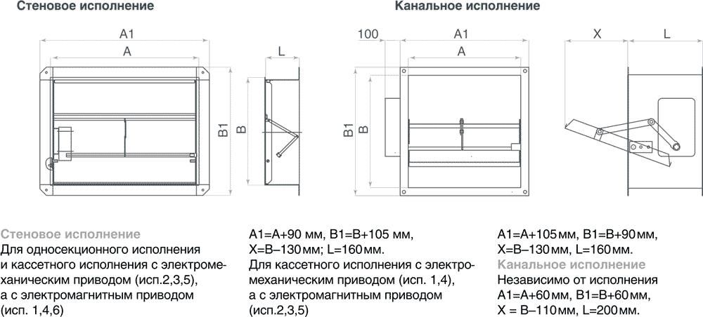 Конструкция клапанов DKS (КДМ-2м)/КДМ-3