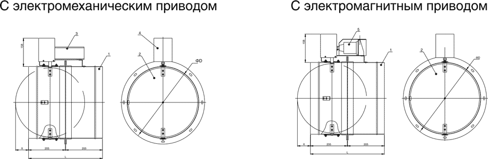 Схемы конструкции FKS-2м(120) круглого сечения